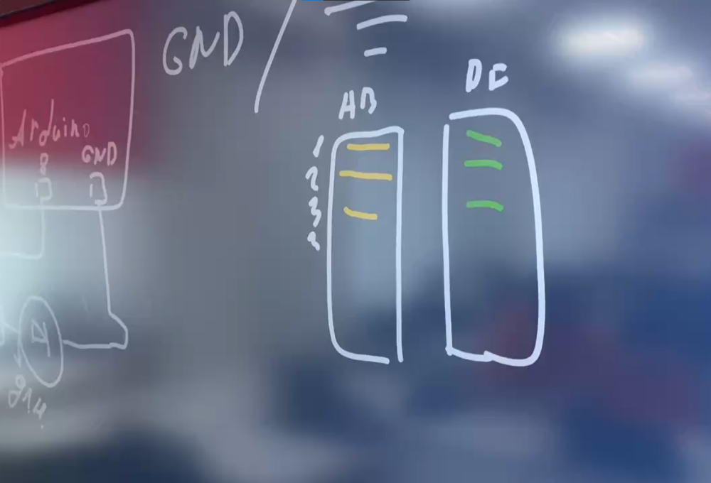 123